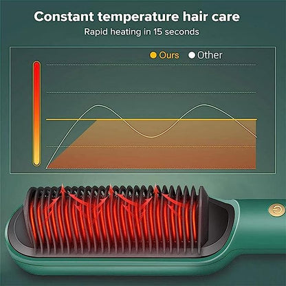 Electric Comb Hair Straightener Black Hair Straightener Straight Comb For Women And Men Iron Curling Irons(best Quality )